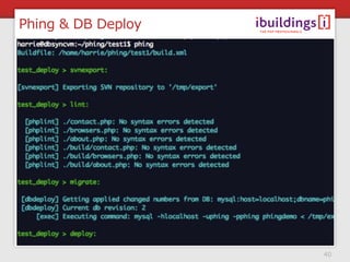 Phing & DB Deploy




                    40
 