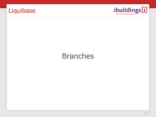 Liquibase




            Branches




                       52
 