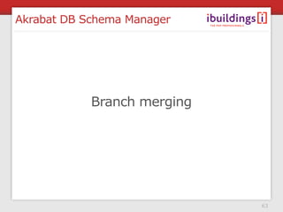 Akrabat DB Schema Manager




            Branch merging




                             63
 