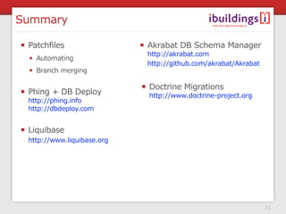 Summary

 Patchfiles                 Akrabat DB Schema Manager
                            http://akrabat.com
 • Automating
                            http://github.com/akrabat/Akrabat
 • Branch merging

                            Doctrine Migrations
 Phing + DB Deploy          http://www.doctrine-project.org
 http://phing.info
 http://dbdeploy.com


 Liquibase
 http://www.liquibase.org




                                                                71
 