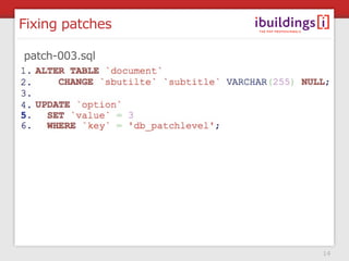 Fixing patches

patch-003.sql




                 14
 