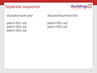 Separate sequence

db/patches/trunk/   db/patches/branchA/

patch-001.sql       patch-001.sql
patch-002.sql       patch-00...
