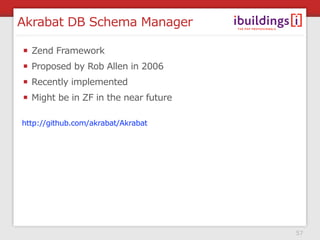 Akrabat DB Schema Manager

  Zend Framework
  Proposed by Rob Allen in 2006
  Recently implemented
  Might be in ZF in the...