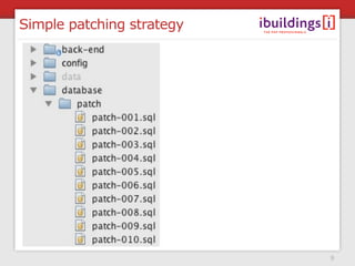 Simple patching strategy




                           9
 