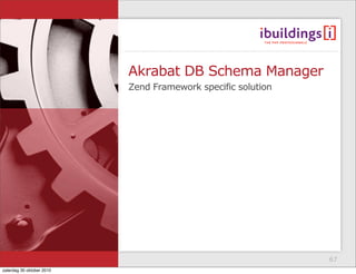 Akrabat DB Schema Manager
Zend Framework specific solution
67
zaterdag 30 oktober 2010
 