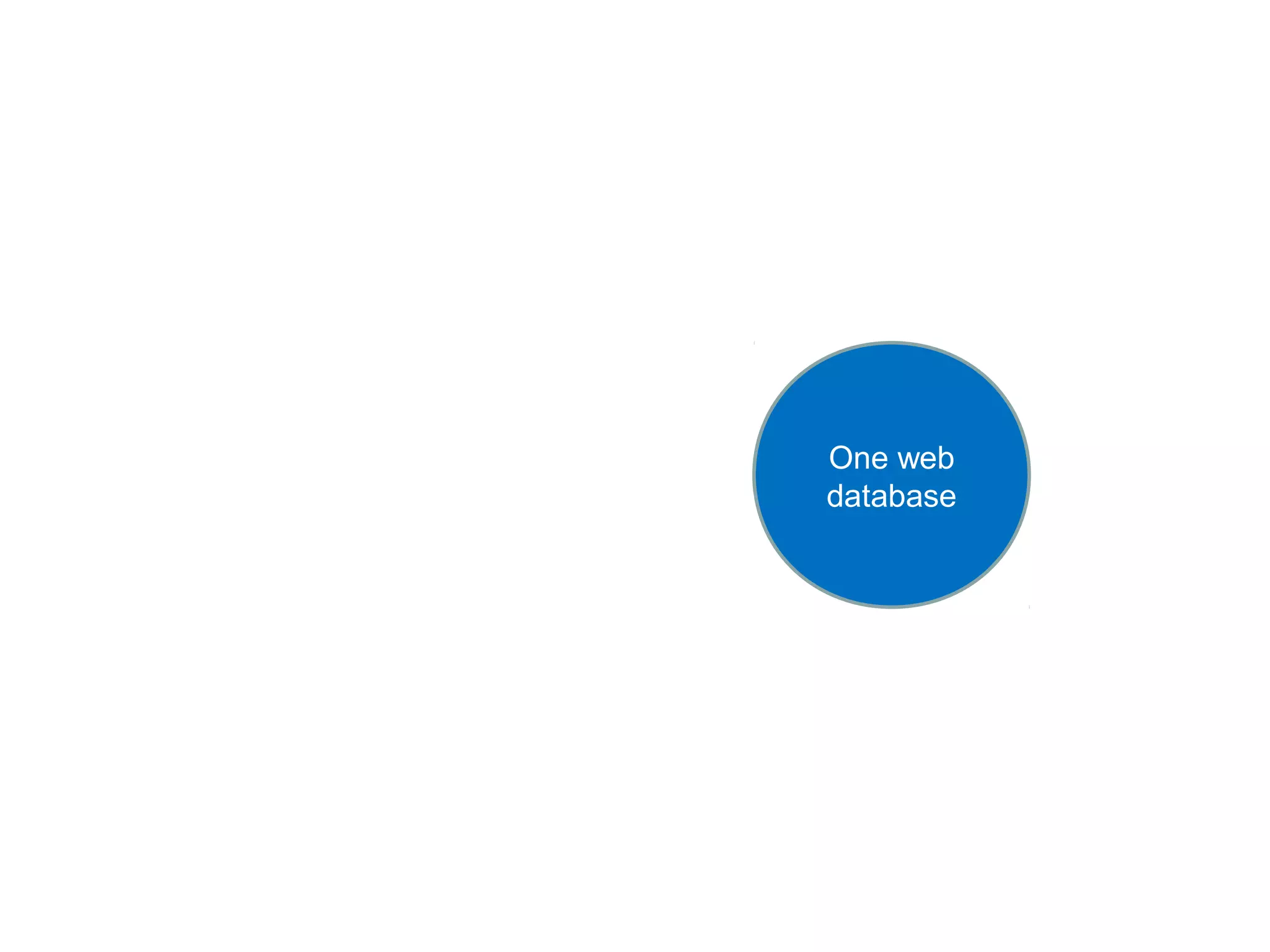 One web
database
 