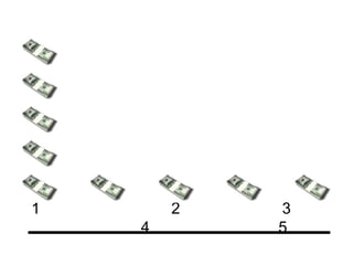 1 2 3
4 5
 