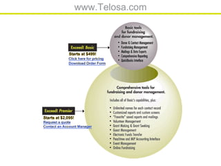 www.Telosa.com
 