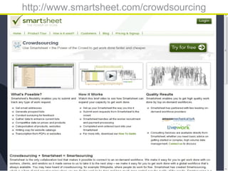 http://www.smartsheet.com/crowdsourcing
 