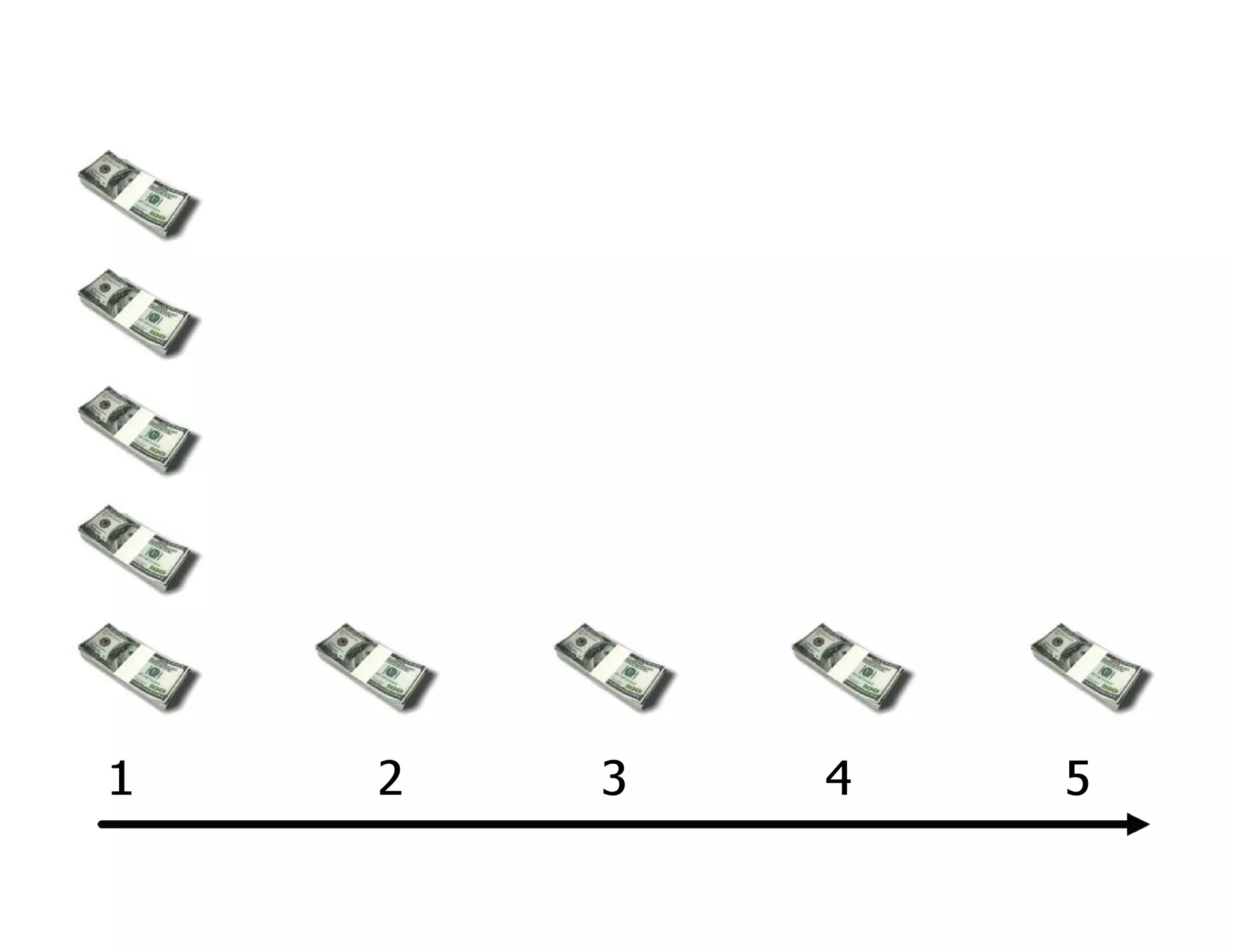 Database webinar 20100309