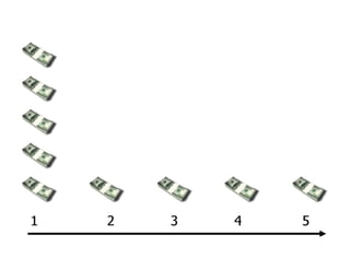 Database webinar 20100309