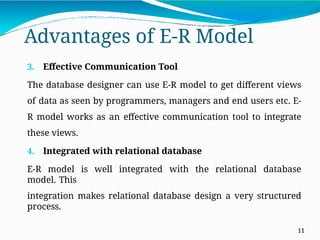 Advantages of E-R Model
11
3. Effective Communication Tool
The database designer can use E-R model to get different views
of data as seen by programmers, managers and end users etc. E-
R model works as an effective communication tool to integrate
these views.
4. Integrated with relational database
E-R model is well integrated with the relational database
model. This
integration makes relational database design a very structured
process.
 