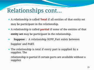 Relationships cont…
23
⚫ A relationship is called Total if all entities of that entity set
may be participant in the relationship.
⚫ A relationship is called partial if some of the entities of that
entity set may be participant in the relationship.
⚫ Suppose : A relationship SUPP_Part exists between
Supplier and PART.
⚫ The relationship is total if every part is supplied by a
supplier. The
relationship is partial if certain parts are available without a
supplier.
 