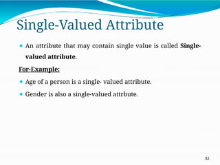 Single-Valued Attribute
32
⚫ An attribute that may contain single value is called Single-
valued attribute.
For-Example:
⚫ Age of a person is a single- valued attribute.
⚫ Gender is also a single-valued attrbute.
 