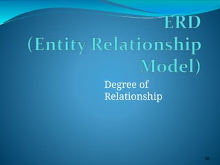 Degree of
Relationship
50
 