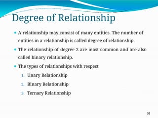Degree of Relationship
51
⚫ A relationship may consist of many entities. The number of
entities in a relationship is called degree of relationship.
⚫ The relationship of degree 2 are most common and are also
called binary relationship.
⚫ The types of relationships with respect
1. Unary Relationship
2. Binary Relationship
3. Ternary Relationship
 