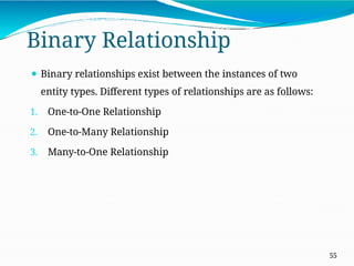 Binary Relationship
55
⚫ Binary relationships exist between the instances of two
entity types. Different types of relationships are as follows:
1. One-to-One Relationship
2. One-to-Many Relationship
3. Many-to-One Relationship
 