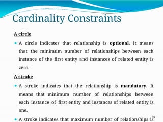 Cardinality Constraints
69
A circle
⚫ A circle indicates that relationship is optional. It means
that the minimum number of relationships between each
instance of the first entity and instances of related entity is
zero.
A stroke
⚫ A stroke indicates that the relationship is mandatory. It
means that minimum number of relationships between
each instance of first entity and instances of related entity is
one.
⚫ A stroke indicates that maximum number of relationships is
 