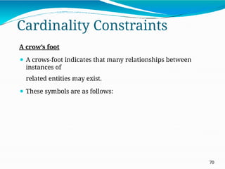 Cardinality Constraints
70
A crow’s foot
⚫ A crows-foot indicates that many relationships between
instances of
related entities may exist.
⚫ These symbols are as follows:
 