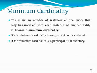 Minimum Cardinality
72
⚫ The minimum number of instances of one entity that
may be associated with each instance of another entity
is known as minimum cardinality.
⚫ If the minimum cardinality is zero, participant is optional.
⚫ If the minimum cardinality is 1, participant is mandatory.
 