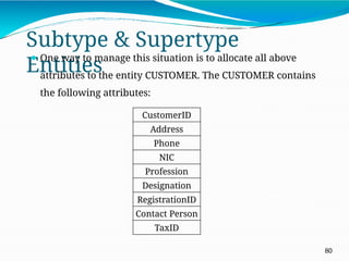 Subtype & Supertype
Entities
80
⚫ One way to manage this situation is to allocate all above
attributes to the entity CUSTOMER. The CUSTOMER contains
the following attributes:
CustomerID
Address
Phone
NIC
Profession
Designation
RegistrationID
Contact Person
TaxID
 