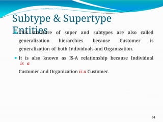 Subtype & Supertype
Entities
84
⚫ This structure of super and subtypes are also called
generalization hierarchies because Customer is
generalization of both Individuals and Organization.
⚫ It is also known as IS-A relationship because Individual
is a
Customer and Organization is a Customer.
 
