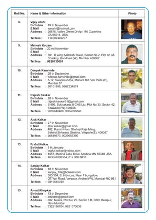Roll No.   Name & Other Information                                         Photo

   8.      Vijay Joshi
           Birthdate : 19 th November
           E Mail      : vajoshi@hotmail.com
           Address : 20875, Valley Green Dr Apt 110 Cupertino
                         CA 95014, USA
           Tel Nos :     +14082449297

   9.      Mahesh Kadam
           Birthdate : 22 nd November
           E Mail    :
           Address : 501, B wing, Mahesh Tower, Sector No 2, Plot no 48,
                       Charkop, Kandivali (W), Mumbai 400067
           Tel Nos   : 9820135091


  10.      Deepak Kanvinde
           Birthdate : 20 th September
           E Mail    : deepak.kanvinde@gmail.com
           Address : A 12, Swapnashilpa, Mahant Rd, Vile Parle (E),
                       Mumbai 57
           Tel Nos   : 26101898, 9867234874

  11.      Rajesh Kaskar
           Birthdate : 28 th November
           E Mail    : rajesh.kaskar91@gmail.com
           Address : B 406, Sukhakarta II CHS Ltd, Plot No 30, Sector 42,
                       Seawood (W),400706
           Tel Nos   : 9869648408, 9004096840

  12.      Alok Kelkar
           Birthdate : 27 th November
           E Mail    : alok.kelkar@gmail.com
           Address : 402, Ramchintan, Shahaji Raje Marg,
                       Behind Shivsena Shakha, Vileparle(E), 400057
           Tel Nos   : 26849573, 9029657390

  13.      Praful Kelkar
           Birthdate : 8 th January
           E Mail     : praful.kelkar@yahoo.com
           Address : 4557, Medina Lake Drive, Medina MN 55340 USA
           Tel Nos    : 763047806364, 612 388 8833

  14.      Sanjay Kelkar
           Birthdate : 18 th November
           E Mail    : sanjay_18k@hotmail.com
           Address : 303/304, B, Hibiscus, Near 7 bungalow,
                       Off Yari Road, Versova, Andheri(W), Mumbai 400 061
           Tel Nos   : 9819545049

  15.      Amod Khopkar
           Birthdate : 13 th December
           E Mail    : amodkh@gmail.com
           Address : 602, Neera, Plot No 25, Sector 8 B, CBD, Belapur,
                       Navi Mumbai
           Tel Nos   : 9322196704, 9821073636
 