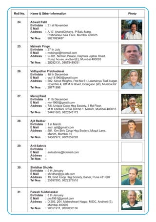 Roll No.   Name & Other Information                                           Photo

  24.      Adwait Patil
           Birthdate : 21 st November
           E Mail    :
           Address : A/17, AnandChhaya, P Balu Marg,
                        Prabhadevi Sea Face, Mumbai 400025
           Tel Nos   : 9821093487

  25.      Mahesh Pinge
           Birthdate : 27 th July
           E Mail    : mdpinge@hotmail.com
           Address : C 301, Nirman Palace, Rajmata Jijabai Road,
                       Pump house, andheri(E), Mumbai 400093
           Tel Nos   : 28382131, 08879489031

  26.      Vidhyadhar Prabhudesai
           Birthdate : 18 th December
           E Mail    : vsp181960@gmail.com
           Address : 502, Akruti Heights, Plot No 61, Lokmanya Tilak Nagar,
                       Road No 4, Off M G Road, Goregaon (W), Mumbai 62
           Tel Nos   : 28771998

  27.      Manoj Raut
           Birthdate : 11 th December
           E Mail    : mvr1960@gmail.com
           Address : 7/8, Unique Coop Hsg Society, 3 Rd Floor,
                       M M Chotani Cross Rd No 1, Mahim, Mumbai 400016
           Tel Nos   : 24461663, 9820243173

  28.      Ajit Redkar
           Birthdate : 1 st March
           E Mail     : arch.ajit@gmail.com
           Address : 801, Om Shiv Coop Hsg Society, Mogul Lane,
                        Mahim, Mumbai 16
           Tel Nos    : 24382977, 9821052293

  29.      Anil Sabnis
           Birthdate :
           E Mail     : anilsabnis@hotmail.com
           Address :
           Tel Nos    :

  30.      Shridhar Shukla
           Birthdate : 5 th January
           E Mail    : shridhar@gs-lab.com
           Address : 19, Sind Coop Hsg Society, Baner, Pune 411 007
           Tel Nos   : 25897893, 9822378516



  31.      Paresh Sukhatankar
           Birthdate : 8 th January
           E Mail    : prs1961@gmail.com
           Address : D 203, 204, Maheshwari Nagar, MIDC, Andheri (E),
                       Mumbai 400093
           Tel Nos   : 28351911, 9892030136
 