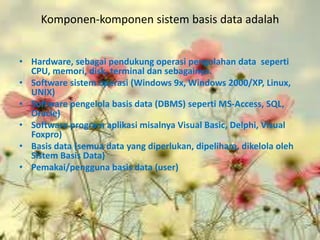 Komponen-komponen sistem basis data adalah


• Hardware, sebagai pendukung operasi pengolahan data seperti
  CPU, memori, disk, terminal dan sebagainya.
• Software sistem operasi (Windows 9x, Windows 2000/XP, Linux,
  UNIX)
• Software pengelola basis data (DBMS) seperti MS-Access, SQL,
  Oracle)
• Software program aplikasi misalnya Visual Basic, Delphi, Visual
  Foxpro)
• Basis data (semua data yang diperlukan, dipelihara, dikelola oleh
  Sistem Basis Data)
• Pemakai/pengguna basis data (user)
 