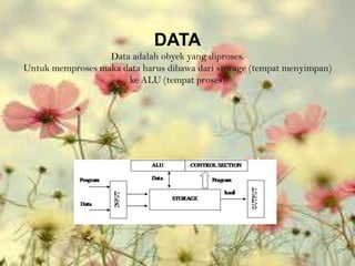 DATA
                  Data adalah obyek yang diproses.
Untuk memproses maka data harus dibawa dari storage (tempat menyimpan)
                      ke ALU (tempat proses)
 