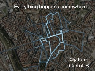 Everything happens somewhere
@jatorre

CartoDB
 