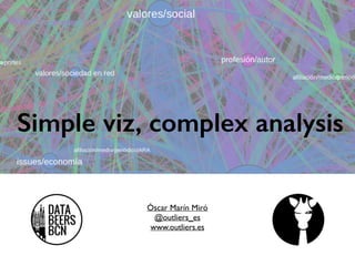 Óscar Marín Miró
@outliers_es
www.outliers.es
Simple viz, complex analysis
 