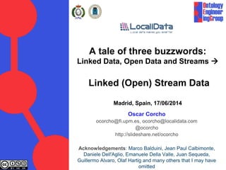 A tale of three buzzwords:
Linked Data, Open Data and Streams 
Linked (Open) Stream Data
Madrid, Spain, 17/06/2014
Oscar Corcho
ocorcho@fi.upm.es, ocorcho@localidata.com
@ocorcho
http://slideshare.net/ocorcho
Acknowledgements: Marco Balduini, Jean Paul Calbimonte,
Daniele Dell'Aglio, Emanuele Della Valle, Juan Sequeda,
Guillermo Alvaro, Olaf Hartig and many others that I may have
omitted
 