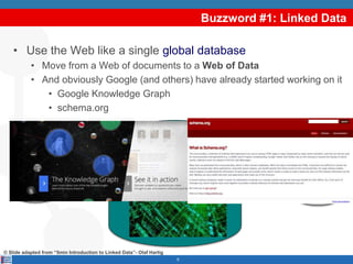 Buzzword #1: Linked Data
• Use the Web like a single global database
• Move from a Web of documents to a Web of Data
• And obviously Google (and others) have already started working on it
• Google Knowledge Graph
• schema.org
5
MovieDB
CIA
World
FactBook
© Slide adapted from “5min Introduction to Linked Data”- Olaf Hartig
 