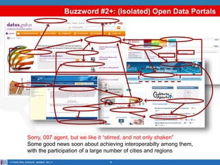 Buzzword #2+: (Isolated) Open Data Portals
8<<Texto libre: proyecto, speaker, etc.>>
Sorry, 007 agent, but we like it “stirred, and not only shaken”
Some good news soon about achieving interoperabilty among them,
with the participation of a large number of cities and regions
 