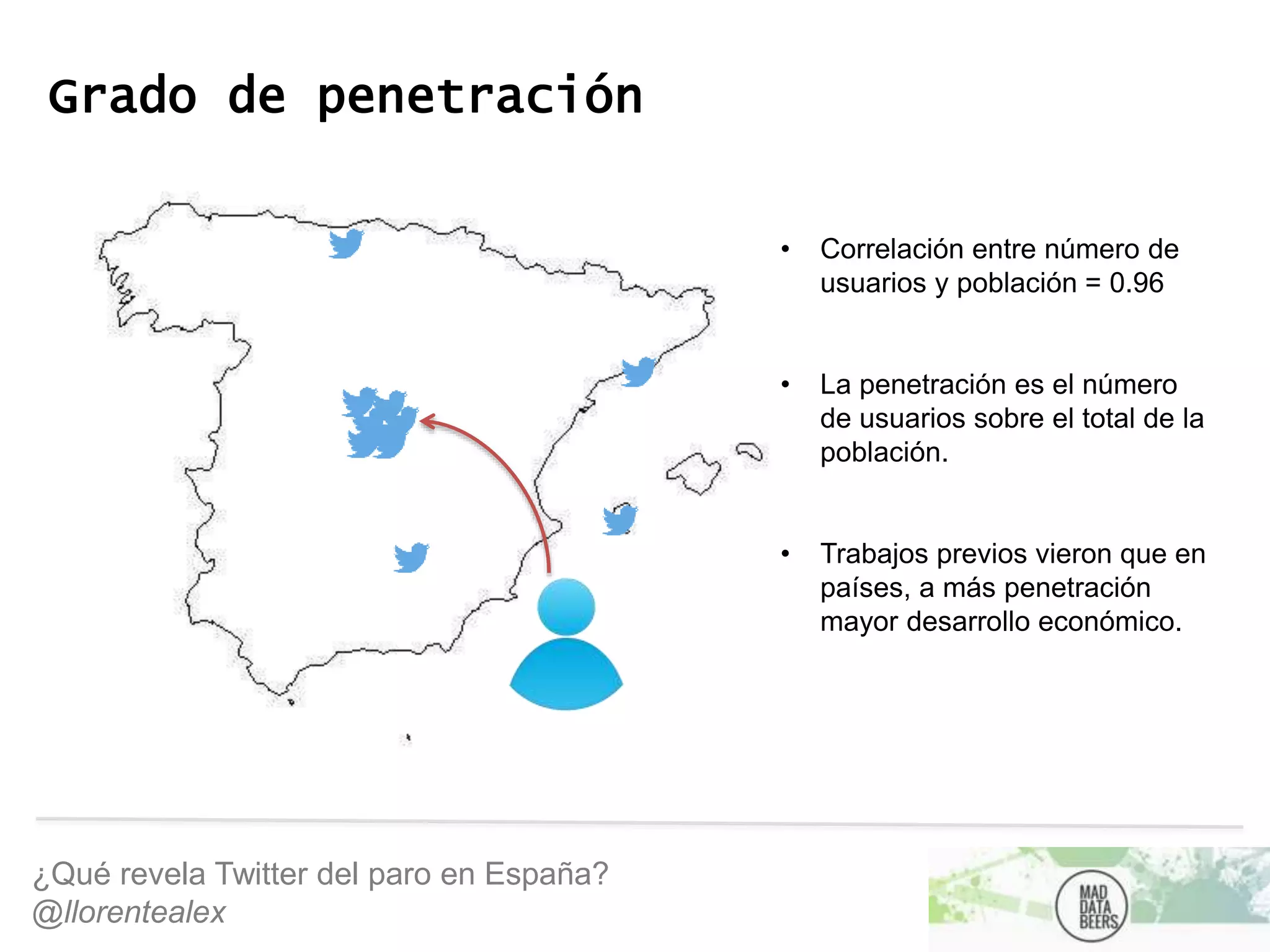 ¿Qué revela Twitter del paro en España?
@llorentealex
Grado de penetración
• Correlación entre número de
usuarios y población = 0.96
• La penetración es el número
de usuarios sobre el total de la
población.
• Trabajos previos vieron que en
países, a más penetración
mayor desarrollo económico.
 