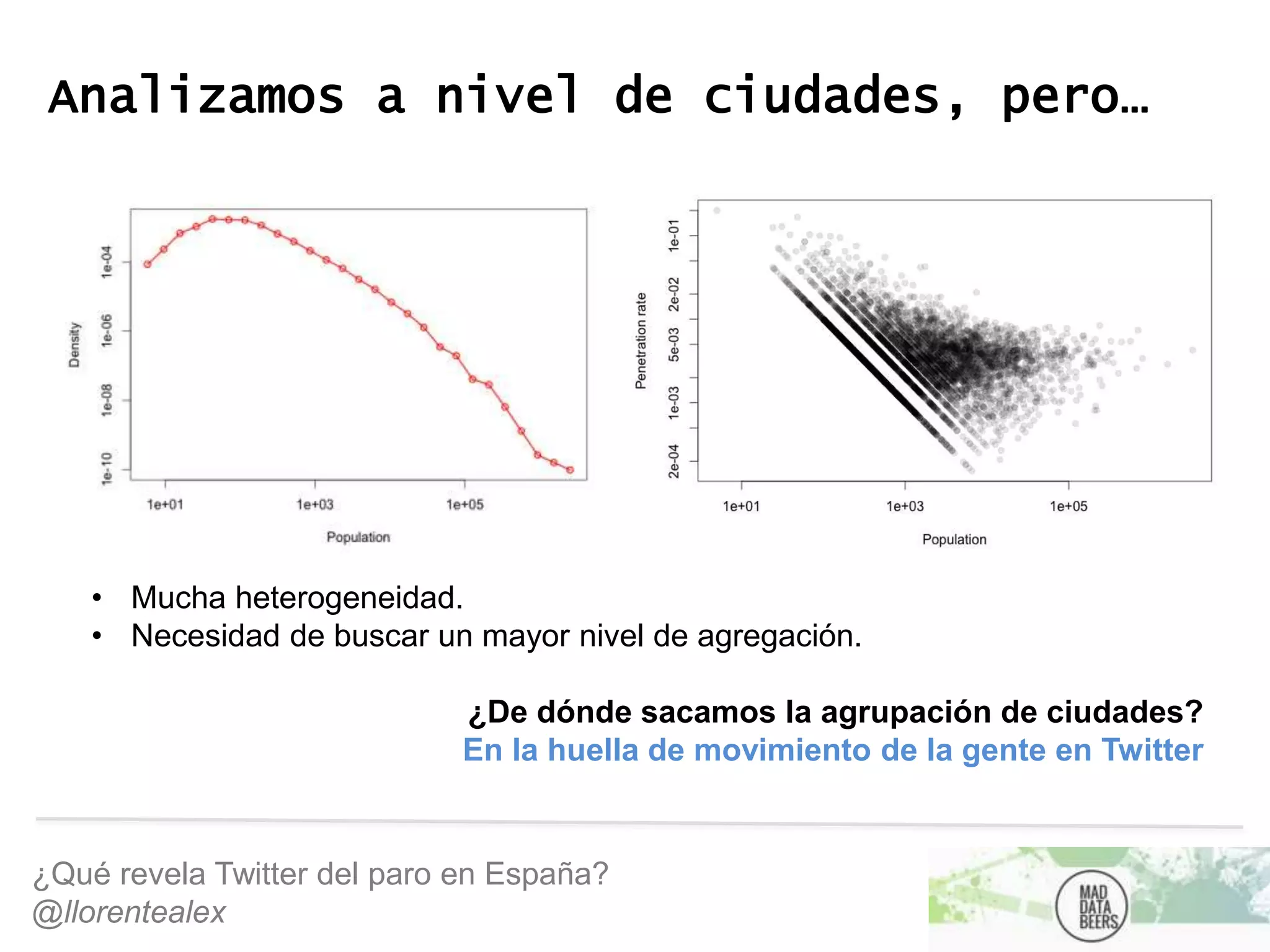 ¿Qué revela Twitter del paro en España?
@llorentealex
Analizamos a nivel de ciudades, pero…
• Mucha heterogeneidad.
• Necesidad de buscar un mayor nivel de agregación.
¿De dónde sacamos la agrupación de ciudades?
En la huella de movimiento de la gente en Twitter
 