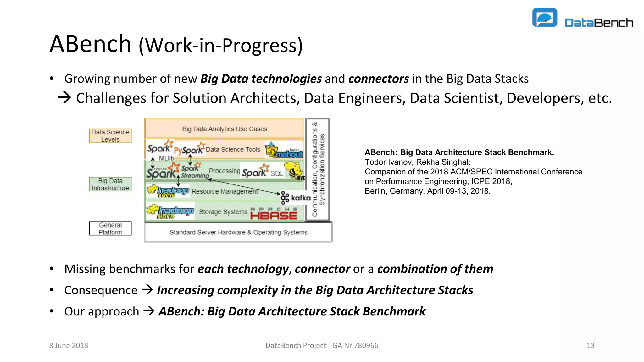 DataBench Project - GA Nr 780966 13
ABench (Work-in-Progress)
• Growing number of new Big Data technologies and connectors in the Big Data Stacks
 Challenges for Solution Architects, Data Engineers, Data Scientist, Developers, etc.
• Missing benchmarks for each technology, connector or a combination of them
• Consequence  Increasing complexity in the Big Data Architecture Stacks
• Our approach  ABench: Big Data Architecture Stack Benchmark
8 June 2018 13
ABench: Big Data Architecture Stack Benchmark.
Todor Ivanov, Rekha Singhal:
Companion of the 2018 ACM/SPEC International Conference
on Performance Engineering, ICPE 2018,
Berlin, Germany, April 09-13, 2018.
 