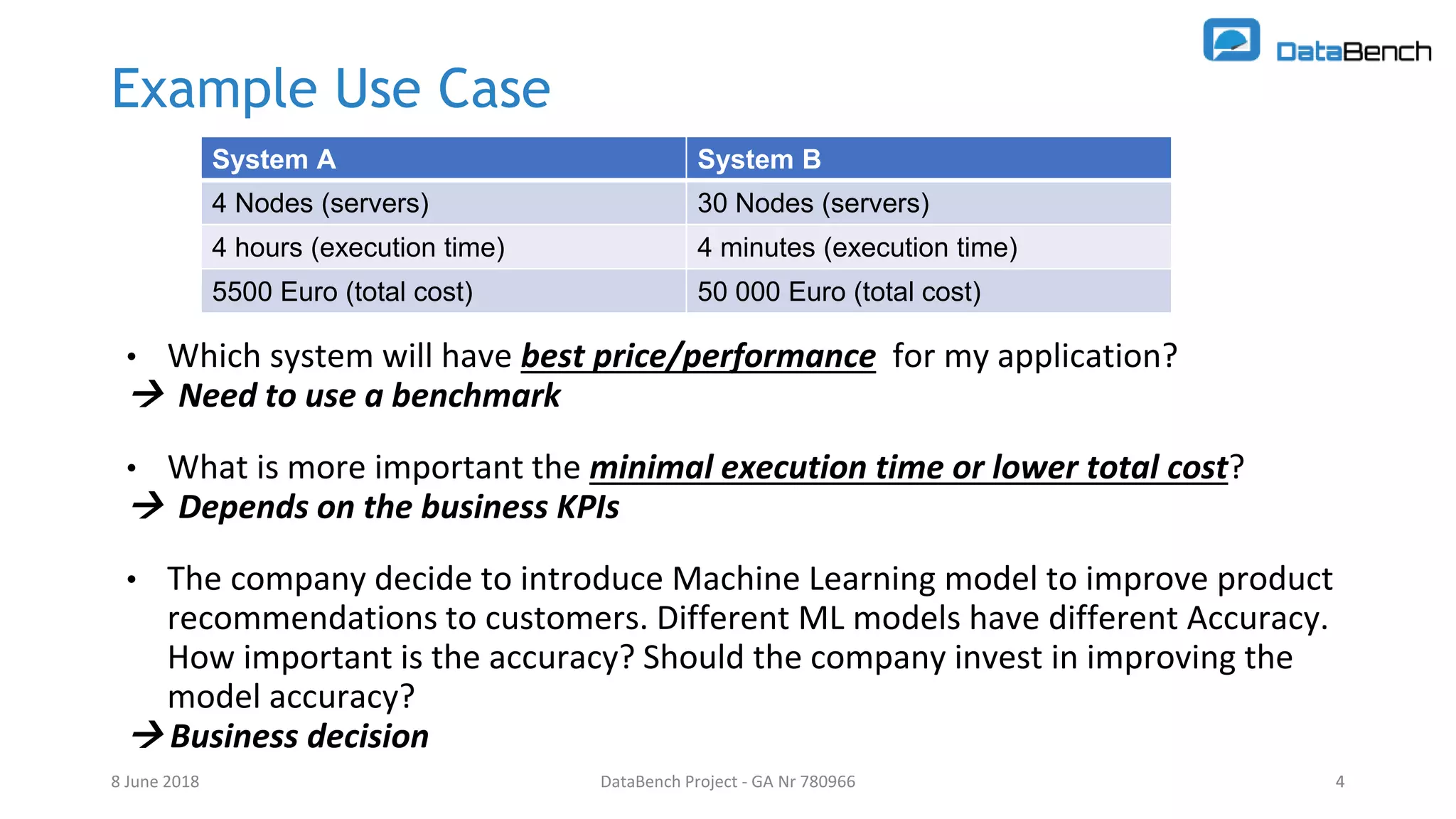 DataBench Project - GA Nr 780966 4
Example Use Case
• Which system will have best price/performance for my application?
 Need to use a benchmark
• What is more important the minimal execution time or lower total cost?
 Depends on the business KPIs
• The company decide to introduce Machine Learning model to improve product
recommendations to customers. Different ML models have different Accuracy.
How important is the accuracy? Should the company invest in improving the
model accuracy?
 Business decision
8 June 2018 4
System A System B
4 Nodes (servers) 30 Nodes (servers)
4 hours (execution time) 4 minutes (execution time)
5500 Euro (total cost) 50 000 Euro (total cost)
 