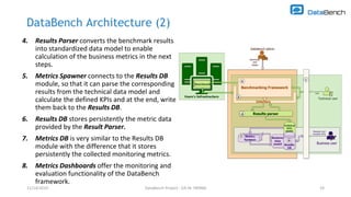 DataBench Architecture (2)
4. Results Parser converts the benchmark results
into standardized data model to enable
calcula...