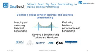 Evidence Based Big Data Benchmarking to
Improve Business Performance
11/14/2019 DataBench Project - GA Nr 780966 3
Buildin...