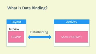 What is Data Binding?
GGWP
TextView
Show="GGWP";
DataBinding
Layout Activity
 
