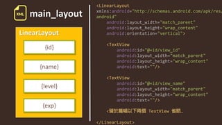 main_layout
<LinearLayout
xmlns:android="http://schemas.android.com/apk/res/
android"
android:layout_width="match_parent"
android:layout_height="wrap_content"
android:orientation="vertical">
<TextView
android:id="@+id/view_id"
android:layout_width="match_parent"
android:layout_height="wrap_content"
android:text=""/>
<TextView
android:id="@+id/view_name"
android:layout_width="match_parent"
android:layout_height="wrap_content"
android:text=""/>
< TextView …
</LinearLayout>
LinearLayout
{id}
{name}
{level}
{exp}
 