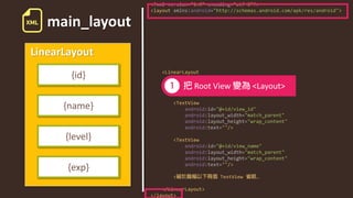 <?xml version="1.0" encoding="utf-8"?>
<layout xmlns:android="http://schemas.android.com/apk/res/android">
<LinearLayout
android:layout_width="match_parent"
android:layout_height="wrap_content"
android:orientation="vertical">
<TextView
android:id="@+id/view_id"
android:layout_width="match_parent"
android:layout_height="wrap_content"
android:text=""/>
<TextView
android:id="@+id/view_name"
android:layout_width="match_parent"
android:layout_height="wrap_content"
android:text=""/>
< TextView …
</LinearLayout>
</layout>
main_layout
LinearLayout
{id}
{name}
{level}
{exp}
Root View <Layout>
 