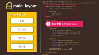 <?xml version="1.0" encoding="utf-8"?>
<layout xmlns:android="http://schemas.android.com/apk/res/android">
<data class="MainActivityDataBinding">
<import type="com.awonwon.User"/>
<variable
name="user"
type="user"/>
</data>
<LinearLayout
android:layout_width="match_parent"
android:layout_height="wrap_content"
android:orientation="vertical">
<TextView
android:id="@+id/view_id"
android:layout_width="match_parent"
android:layout_height="wrap_content"
android:text=""/>
<TextView
android:id="@+id/view_name"
android:layout_width="match_parent"
android:layout_height="wrap_content"
android:text=""/>
< TextView …
</LinearLayout>
</layout>
main_layout
LinearLayout
{id}
{name}
{level}
{exp}
& Import Class
 