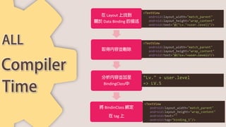 Layout
Data Binding
BindingClass
BindinClass
tag
<TextView
android:layout_width="match_parent"
android:layout_height="wrap_content"
android:text="@{"Lv."+user.level}"/>
<TextView
android:layout_width="match_parent"
android:layout_height="wrap_content"
android:text="@{"Lv."+user.level}"/>
"Lv." + user.level
=> LV.5
<TextView
android:layout_width="match_parent"
android:layout_height="wrap_content"
android:text=""
android:tag="binding_1"/>
 