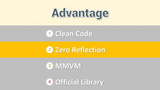 Clean Code
Zero Reflection
Official Library
MMVM
 