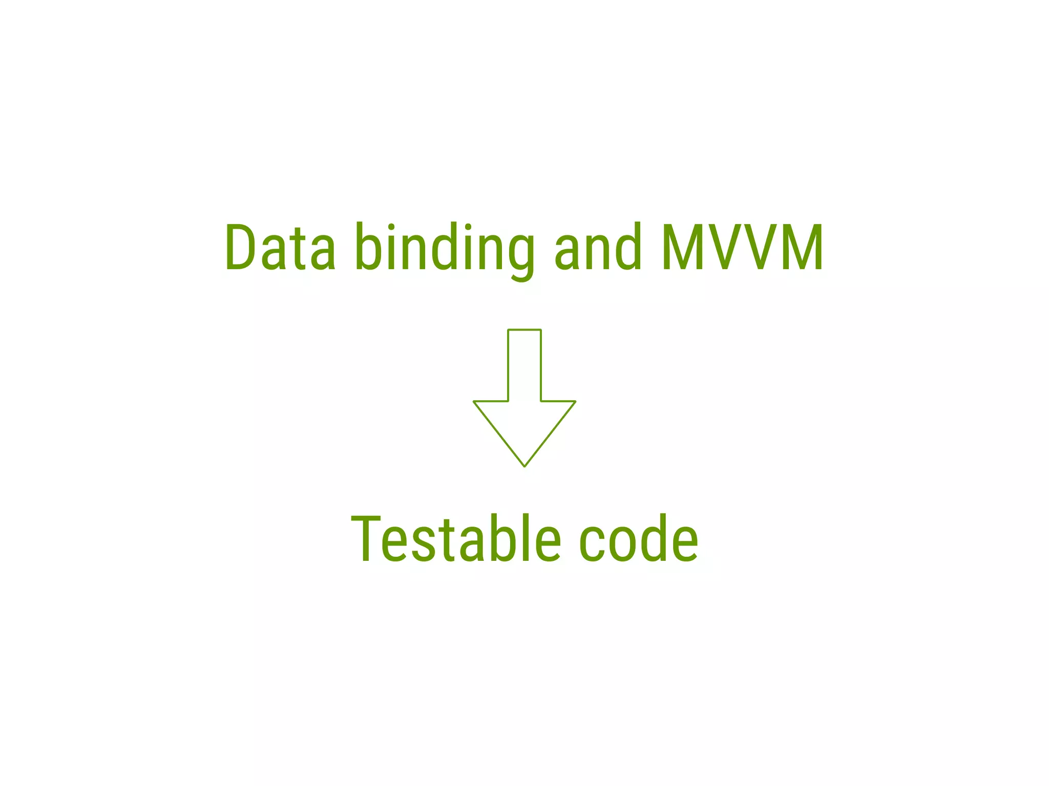 Testable code Data binding and MVVM 