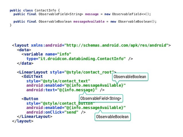 Data Binding in Action using MVVM pattern