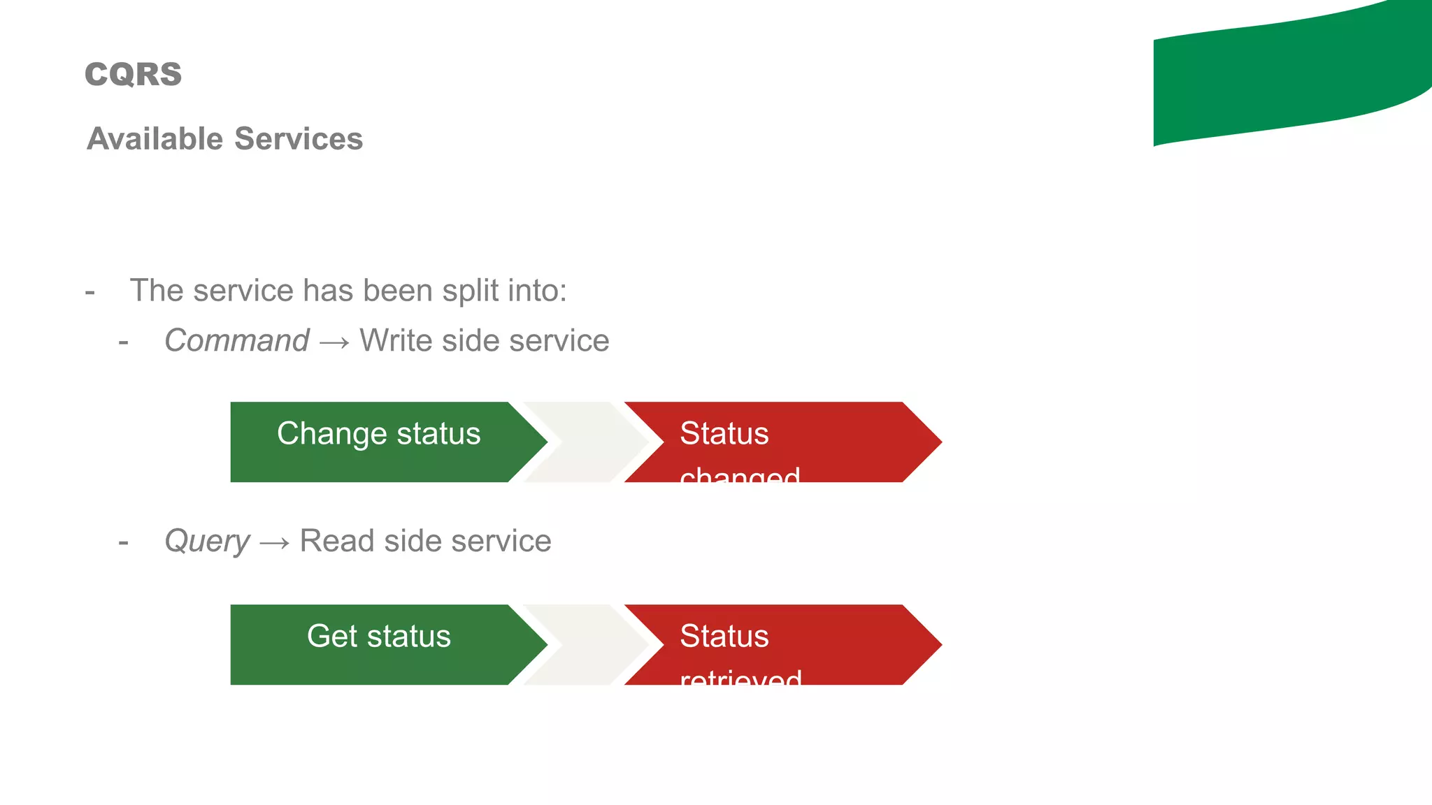 Available Services
- The service has been split into:
- Command → Write side service
- Query → Read side service
CQRS
Change status Status
changed
Get status Status
retrieved
 